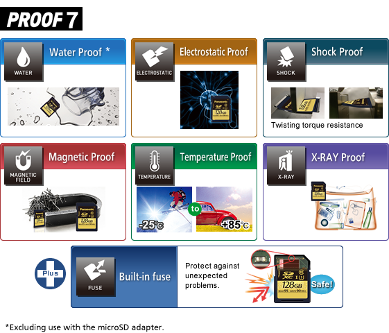 Tough & Safe - PROOF7