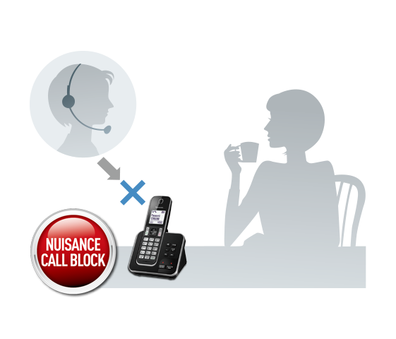 Nuisance Call Block