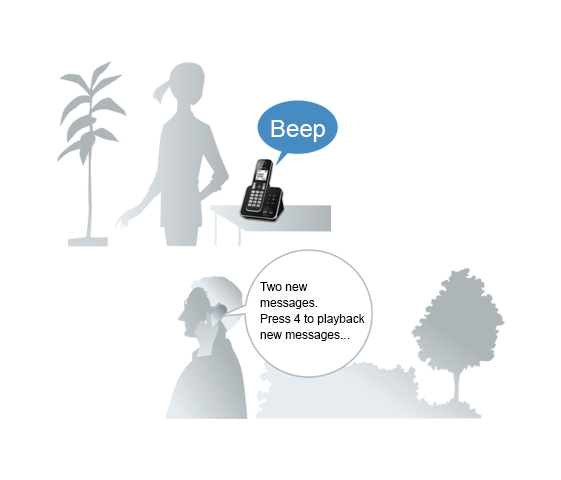 Advanced Answering System