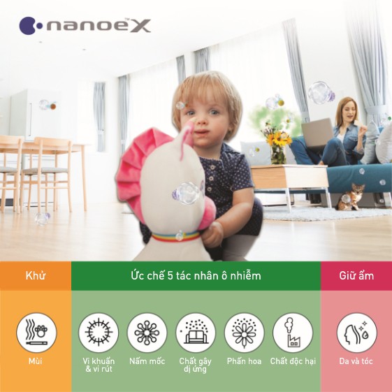  7 tác dụng của nanoe™ X: Tạo nên môi trường sạch hơn