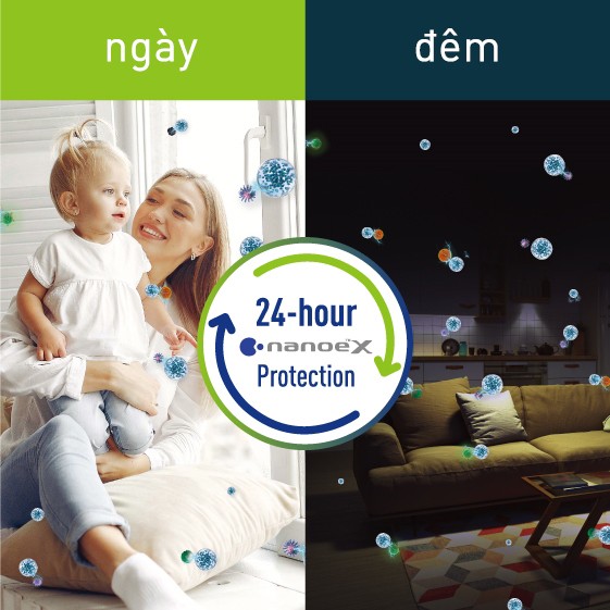 Với công nghệ nanoe™ X bảo vệ suốt 24 giờ, không khí trong nhà bạn luôn sạch sẽ và trong lành