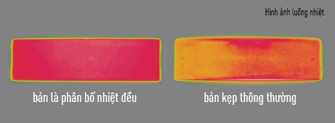 bản là phân bố nhiệt đều