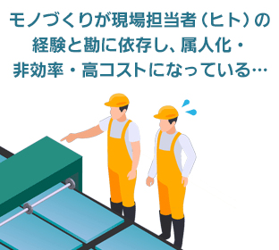 モノづくりが現場担当者(ヒト)の経験と勘に依存し、属人化・非効率・高コストになっている