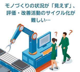モノづくりの状況が「見えず」、評価・改善活動のサイクル化が難しい