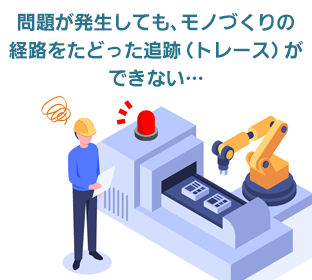 問題が発生しても、モノづくりの経路をたどった追跡(トレース)ができない